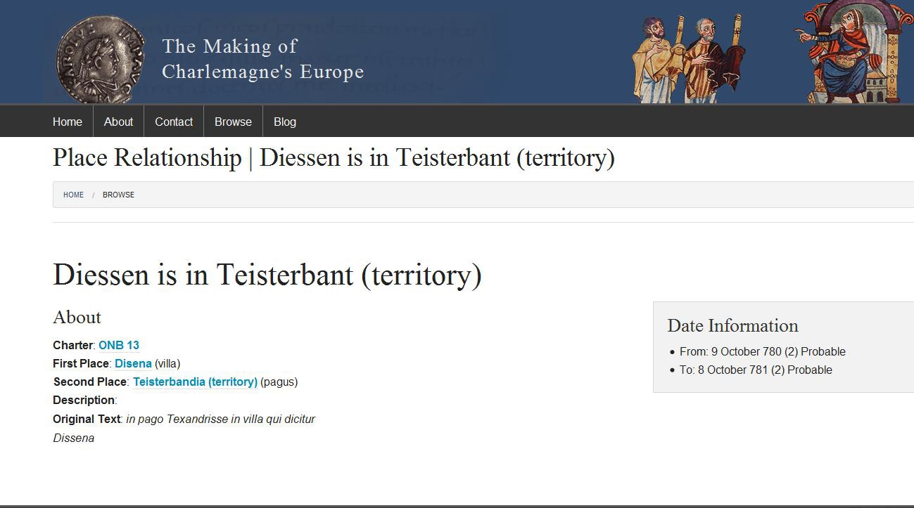 Screenshot of place relationship factoid